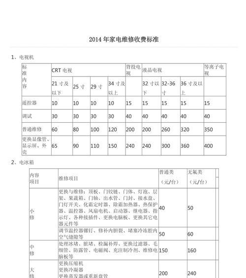 华帝低端燃气灶维修价格解析（掌握维修技巧）