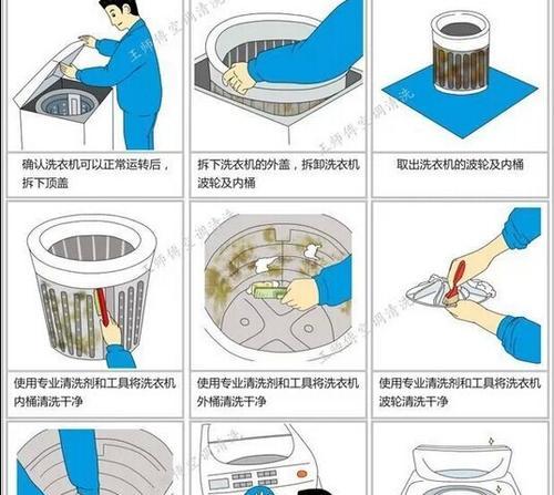 欧派油烟机自动清洗的好处（节省时间和精力）