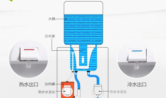 饮水机底部接线方法的选择与注意事项（确保安全）