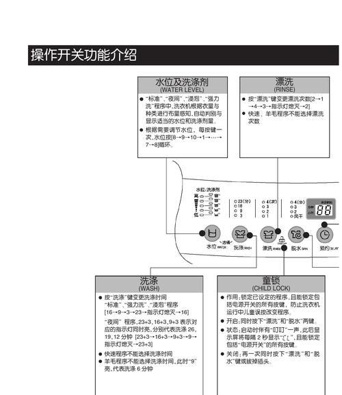 侧门洗衣机胶条清洗方法（简单有效的清洁方法）