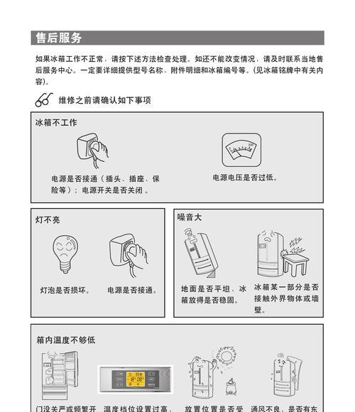 解决海尔冰箱03故障的有效方法（如何应对海尔冰箱故障代码03）