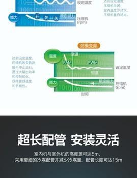 提高中央空调能效比的方法及计算（从能效比定义到实际操作）
