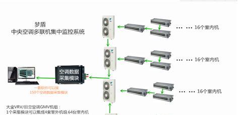 特灵中央空调fil故障排查与解决方法（从症状分析到故障排查）