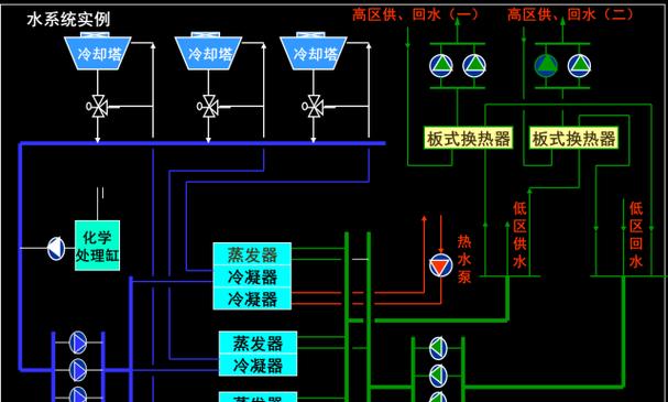 中央空调供水回水的安装方法与注意事项（实现高效供暖和降低能耗的关键步骤与技巧）