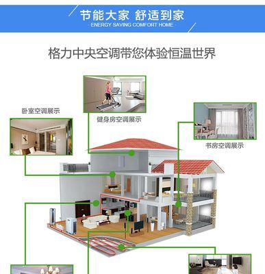 中央空调防护网的安装方法（保护中央空调免受外部侵害的有效方法）