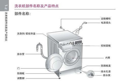 如何正确清洁空调滚轮（简单步骤保持空调滚轮清洁）