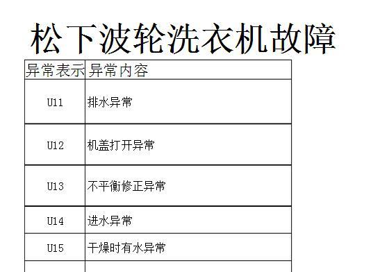 松下空调故障代码大揭秘（解决常见故障代码）