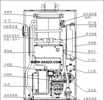 热水器故障的维修方法（解决热水器故障的有效方案）
