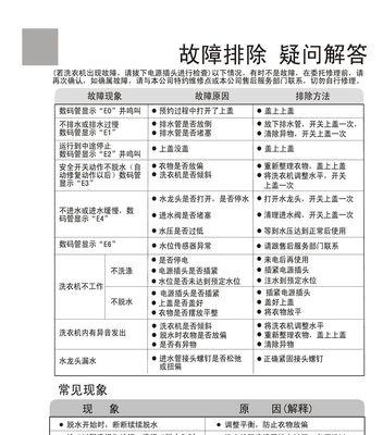 海信洗衣机故障代码E5的维修处理方法（快速解决E5故障）