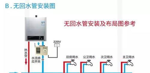 热水器回水管接头处理方法（解决热水器回水管接头问题的有效方案）