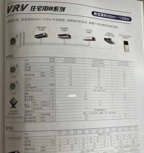 大金空调中央空调故障排查与修复指南（解决您的空调故障烦恼）
