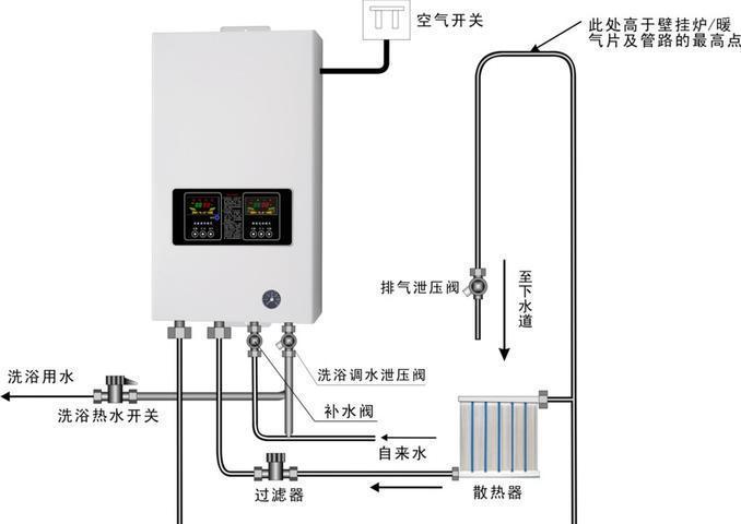 如何鉴定万和壁挂炉的真伪（教你辨别万和壁挂炉的真假）
