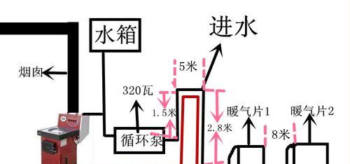 为什么我的地暖热水器不热（解析地暖热水器不热的常见原因及解决方法）