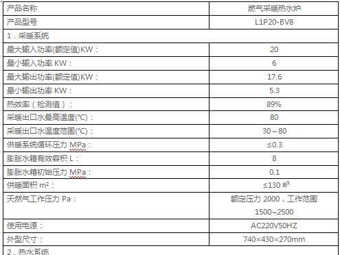 解析欧洲之星壁挂炉故障及维修方法（探索欧洲之星壁挂炉故障原因与解决方案）