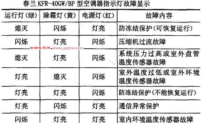 夏天小空调——轻松享受清凉（创新科技为您带来舒适体验）