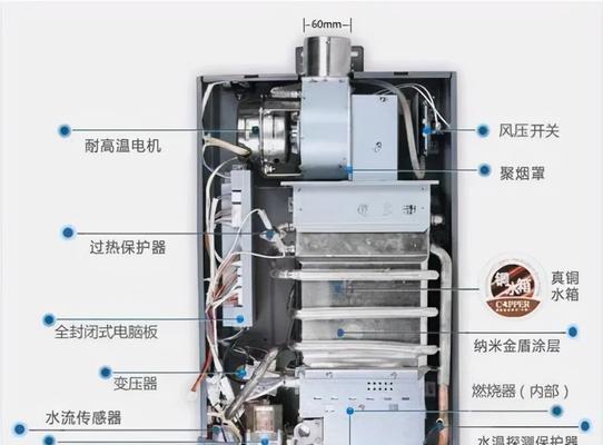 热水器点火失败的常见故障及解决方法（热水器点火失败可能出现的问题和解决方案）
