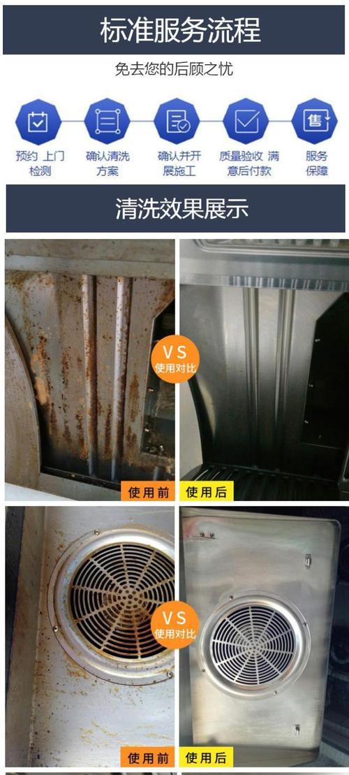 老旧油烟机的清洗方法（让你的厨房保持清新的小妙招）