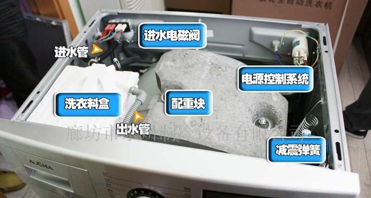 解决夏普洗衣机E10错误的方法（夏普洗衣机E10错误处理技巧及注意事项）