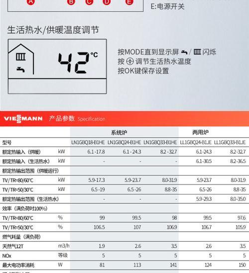 奇峰壁挂炉故障代码解析（详解奇峰壁挂炉故障代码及排除方法）