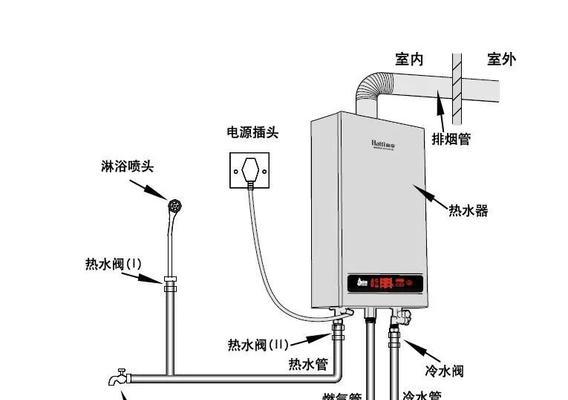 百尊热水器E1故障原因与维修方法解析