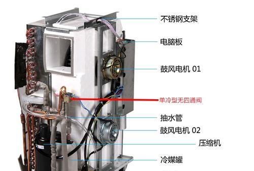 探究奥力移动空调异响声音大的原因及维修办法（解析奥力移动空调哒哒声音的来源与解决方案）