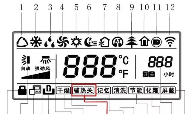 节约用电从风幕机开始（如何减少风幕机的耗电量）