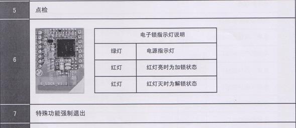 解决空调缺相问题的方法（掌握维修技巧）