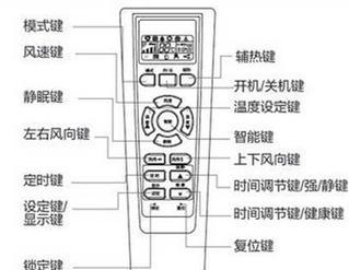 空调开机不了的原因及解决方法（探究空调无法正常启动的问题）