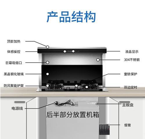 智能油烟机自动清洗机的使用指南（轻松解决油烟机清洗难题）