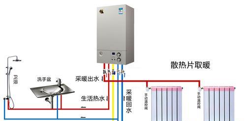 壁挂炉NTC故障解决方案（如何应对壁挂炉NTC故障及避免不必要的损失）