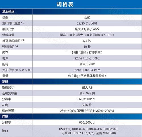 夏普复印机上粉代码的重要性（探索夏普复印机粉代码的功能和优势）