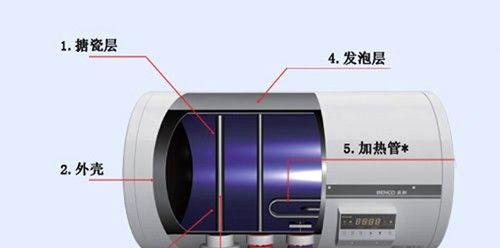 热水器内胆不清洗怎么办（掌握以下方法）