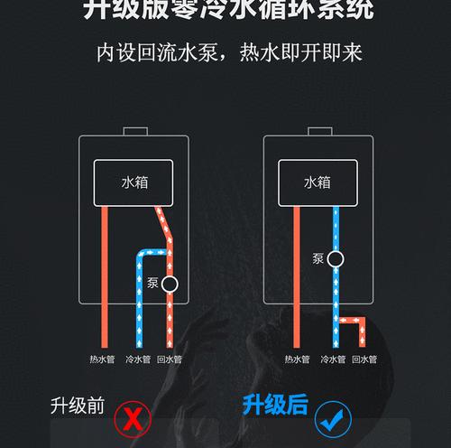 解决以能率热水器故障12种方法（从热水器漏水到无法加热）