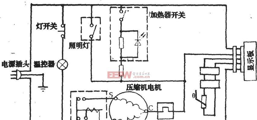 解决博士双开门冰箱无电源故障的方法（如何应对博士双开门冰箱电源故障及其解决办法）