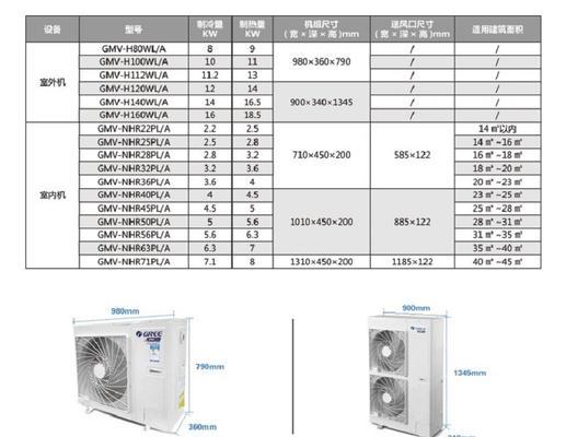 格力中央空调的检修方法（一步步教你如何维护和保养格力中央空调）