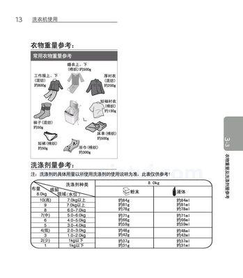 如何正确安装洗衣机吊环（详细教你正确安装洗衣机吊环）