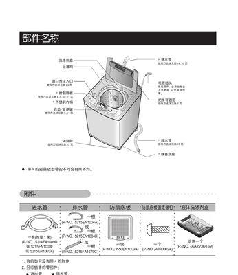 解决洗衣机出现F8故障的方法（了解F8故障的原因与解决方案）