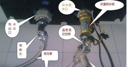 美的热水器清洗方法大全（详细介绍如何清洗65升美的热水器）
