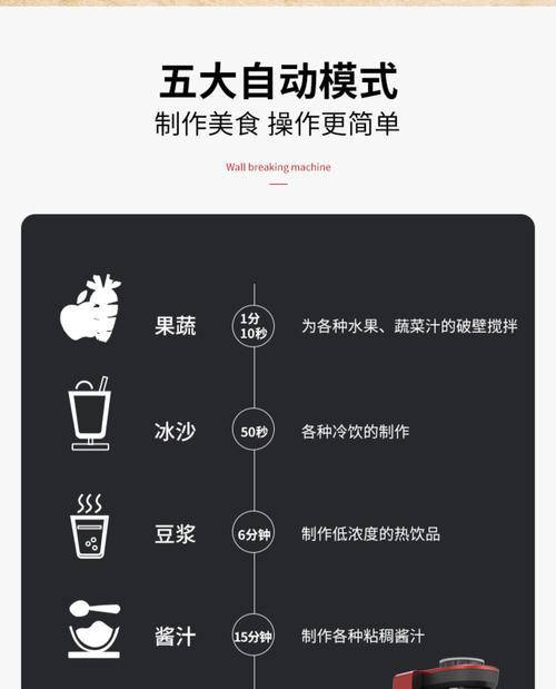 破壁机污渍处理大揭秘（告别破壁机污渍）