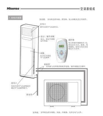 如何简单处理空调E0故障（掌握关键方法轻松解决空调E0故障）