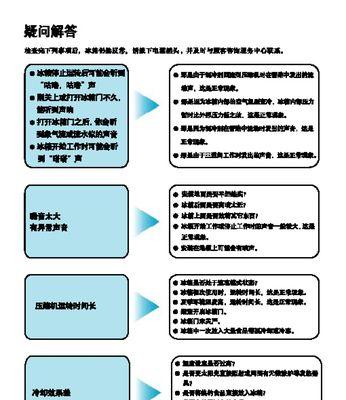 冰箱解冻肉最快的方法（快速解冻冰箱冷藏肉食的有效技巧）