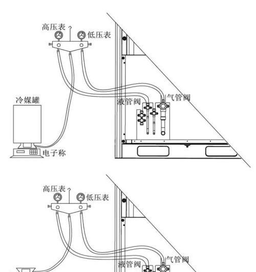冰柜压缩机焊接加氟方法（提高焊接加氟效率的关键技巧）