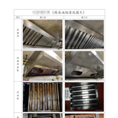 如何正确清洗油烟机（简单有效的油烟机清洗方法及步骤）