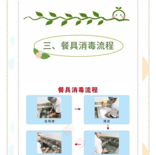 如何清洁防风罩集成灶，让厨房焕然一新（有效清洁方法与技巧）