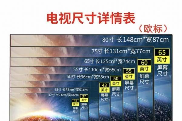 电视距离与尺寸对照尺码表（了解电视尺寸与距离的关系）