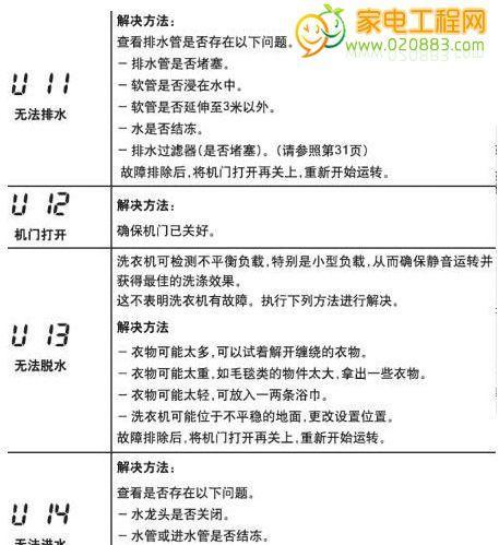 松下空调出现故障代码怎么办？如何快速解决？