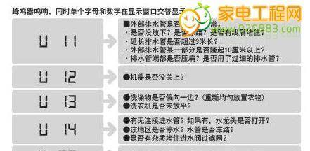 松下空调出现故障代码怎么办？如何快速解决？