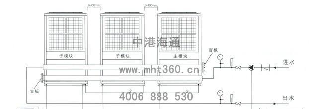 中央空调布线方法有哪些？如何正确布线以确保效率？