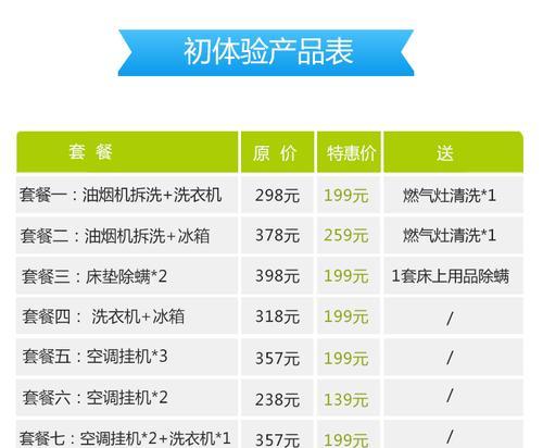 清洗油烟机价钱表是多少？如何选择合适的清洗服务？