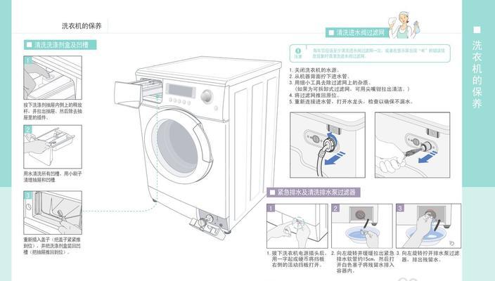 冰箱洗衣机清洗方法？如何有效去除异味和污垢？